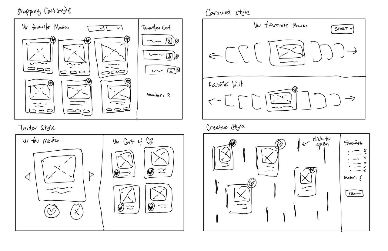 sketches for app